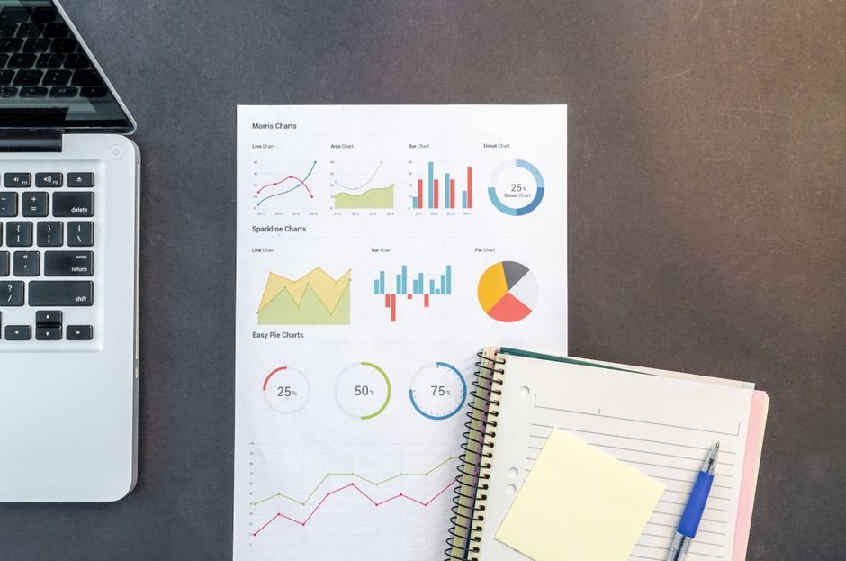 Charts and analysis representing top universities in USA for actuarial science